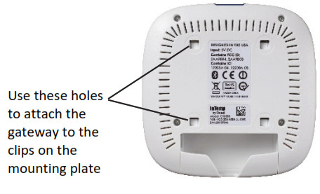 InTemp CX5000 Gateway and Onset Data Loggers - mounting plate