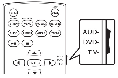 KENWOOD DMX7522S Monitor with Receiver - mode switch.
