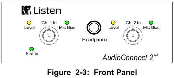 Listen AudioConnect 2 Analyzer Audio Interfaces - Operating Modes 1