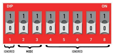NEOX NETWORKS NEOXPacketRaven Hybrid Singlemode Multimode 1G Fiber TAPs User Guide - DIP Switch Configuration