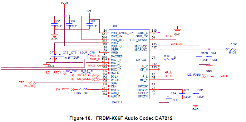 NXP Semiconductors FRDM-K66F Development Platform fig-16