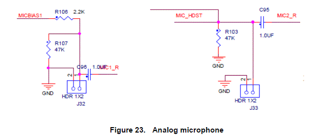 NXP Semiconductors FRDM-K66F Development Platform fig-21