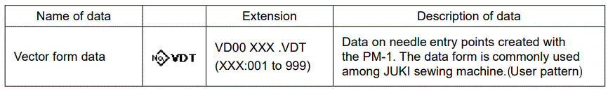 OV-Innovations-LK-1900-Bartacker-program-Specifications-fig-13