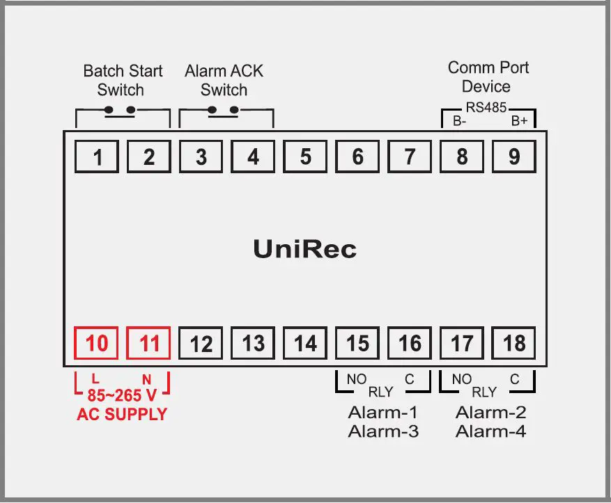 PPI-UniRec-Multi-Channel-Temperature-Data-Logger-Cum-Recorder-FIG-13