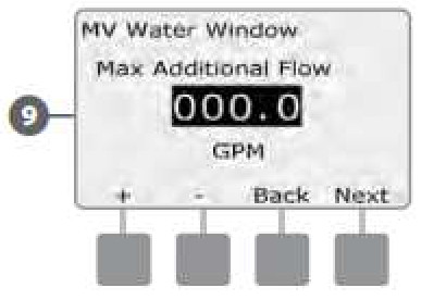 RAIN BIRD ESPLXD 2 Wire Decoder Controller - Setup28