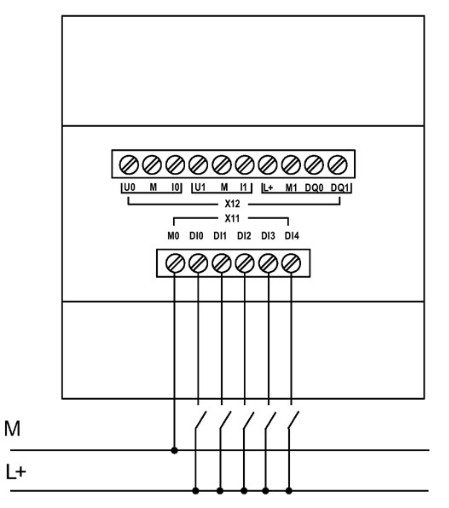 SIEMENS SIMATIC IOT IOT2000 Extension Modules - damage inputs