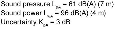 Information concerning noise emission measured 