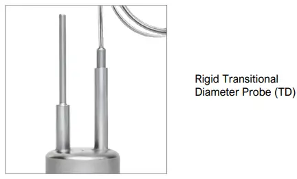 Scigiene SciTemp140X2 Series High Temperature Dual Probe Data Logger - Rigid Transitional