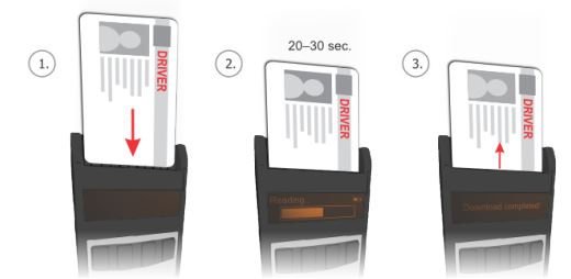 TACHOSAFE Tacho2Safe Professional Card Reader User Guide - Driver card download
