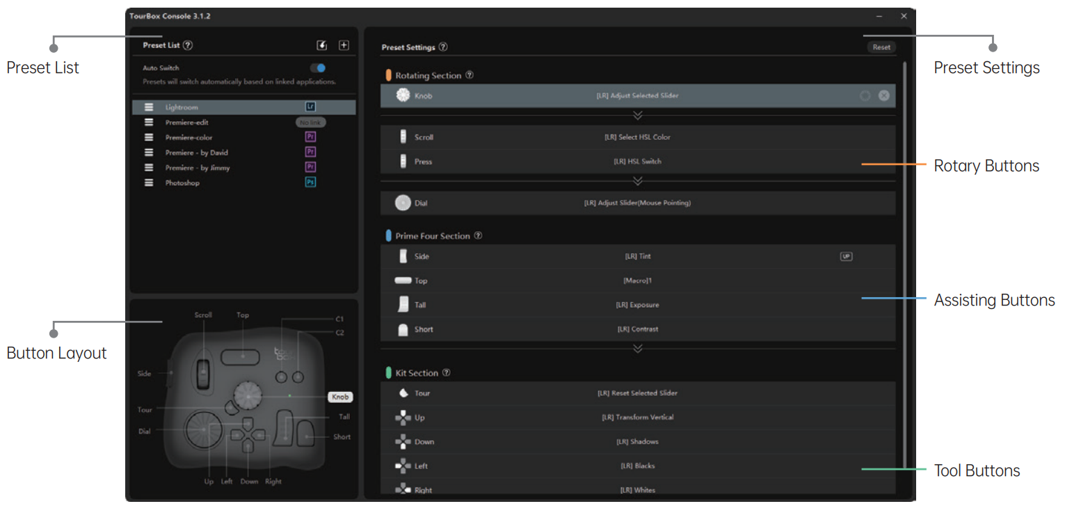 Introducing TourBox Console