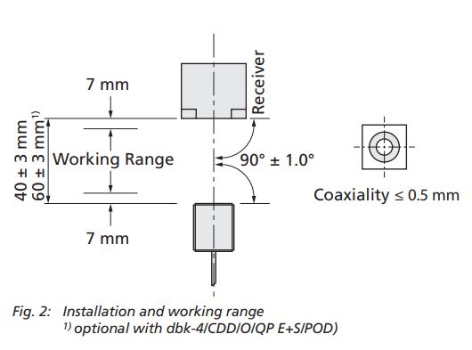 microsonic dbk-4-CD-O-QP E+S Ultrasonic Double-Sheet Detection User Manual - Fig. 2