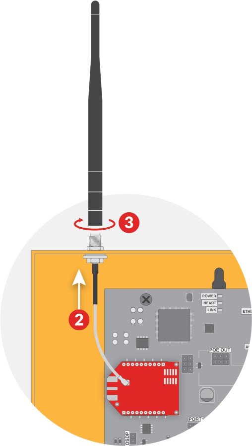 pdk RMW Red Module Wireless Kit - Product Overview 2