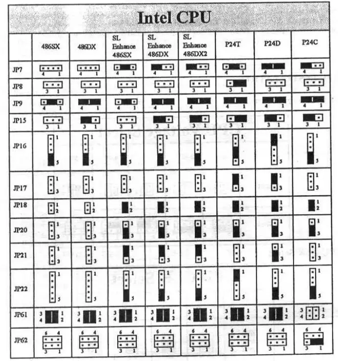 the retro web S4967 486 Cache System Board - fig 1