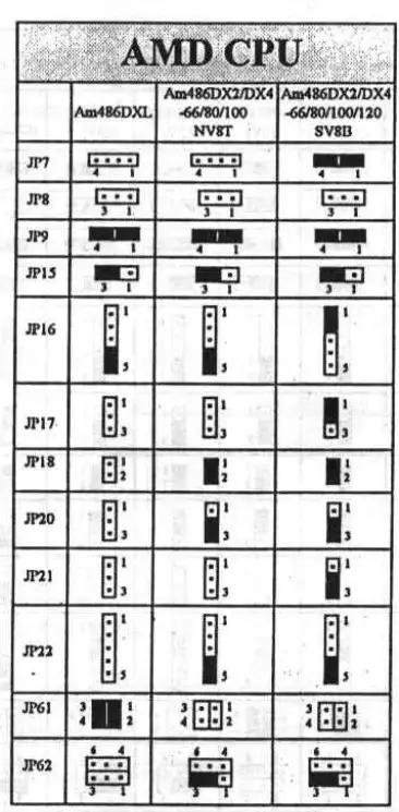 the retro web S4967 486 Cache System Board - fig 2