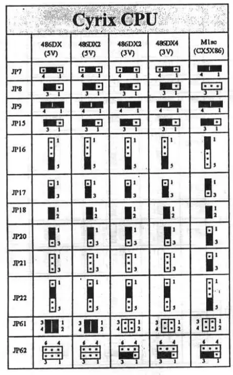 the retro web S4967 486 Cache System Board - fig 3