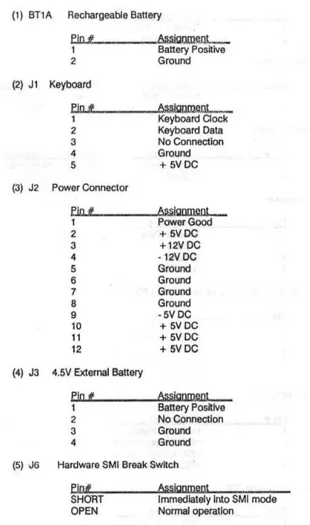 the retro web S4967 486 Cache System Board - fig 6