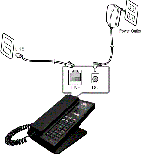 AEI AGR-9206-SM Analog DECT Phone-FIG3