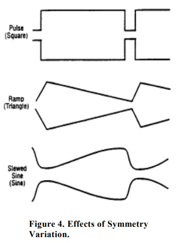 Operating Instructions