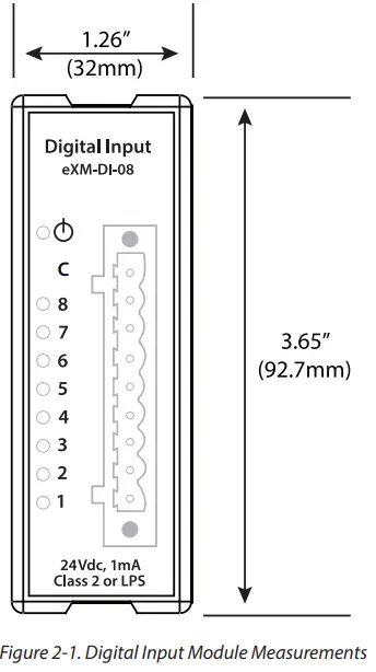 CYBER SCIENCES CyTime Sequence of Events Recorder SER 32e Digital Input Module - Dimensions