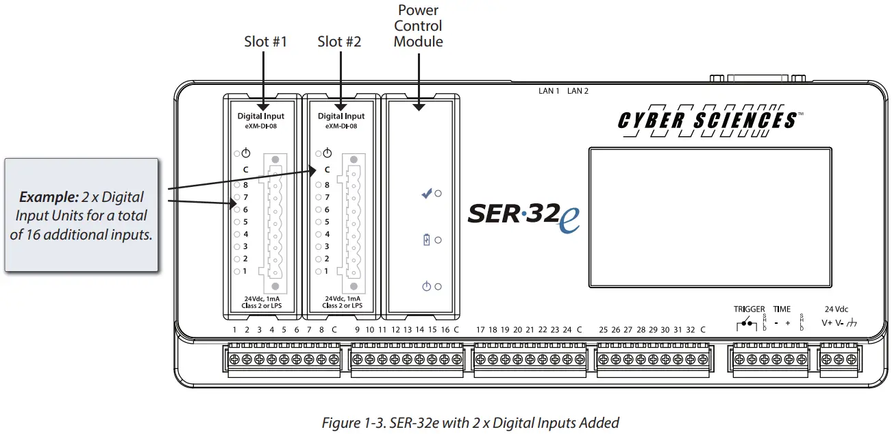 CYBER SCIENCES CyTime Sequence of Events Recorder SER 32e Digital Input Module - control power