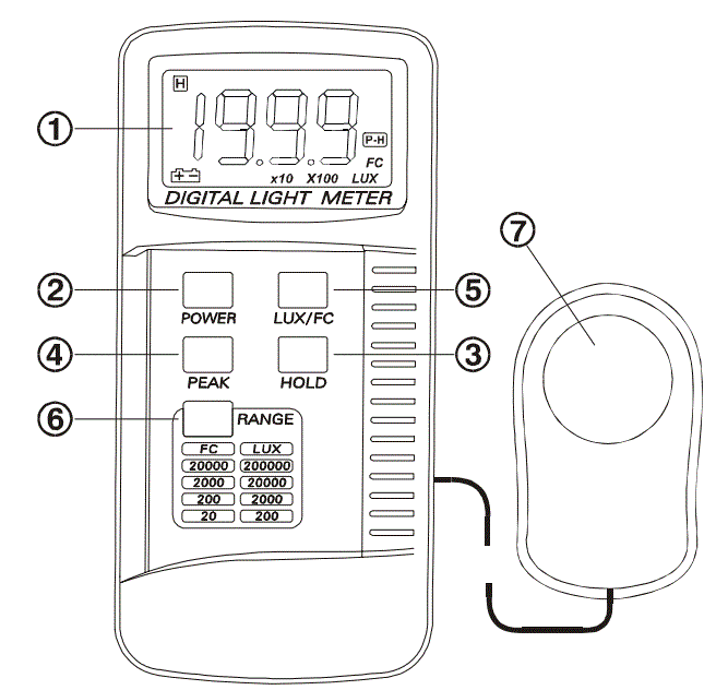 Dr-meter-LX1330B-Digital-Illuminance-Meter-PRODUCT-1