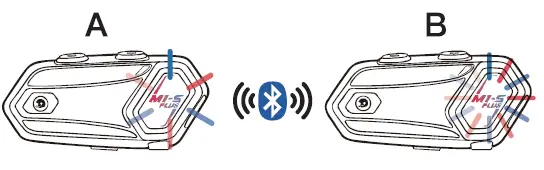 FODSPORTS-M1-SPLUS-Helmet-Bluetooth-Intercom-fig- (16)