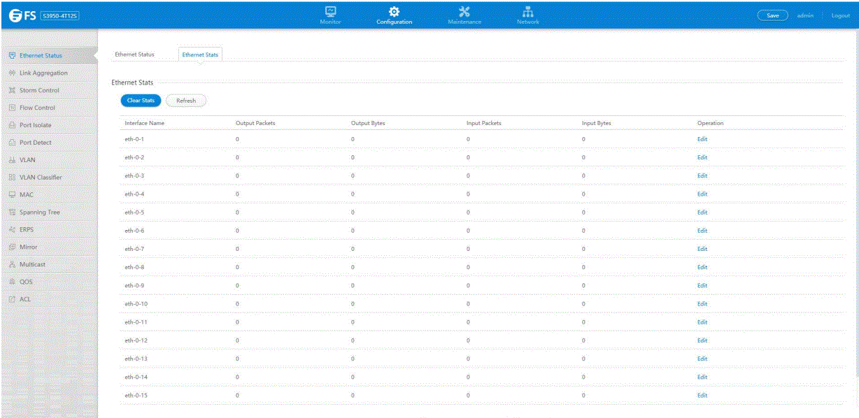 FS-S3950-Series-Switches-Enable-Web-Management-Configuration-product