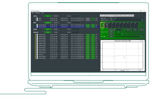 GENELEC 4410A Smart IP Active 2 Way Monitor User Guide - Connect, calibrate and control