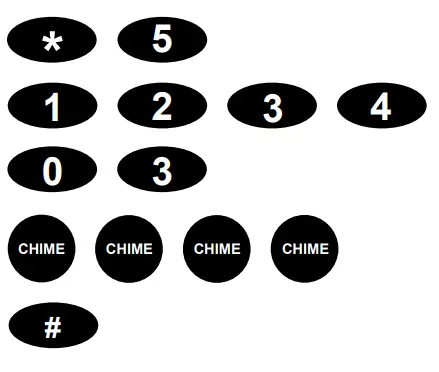 Hills NX-1508 NX Series Code Pad 8 Zone LED Code Pad Reliance 8 Security Alarm System - Key 8