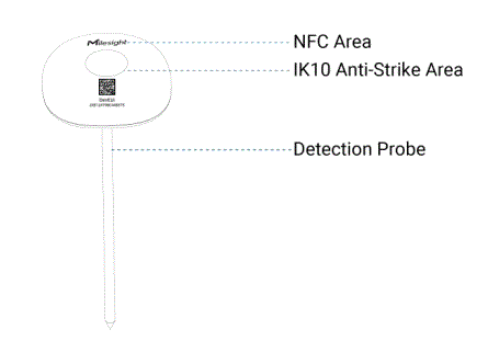 Milesight-TS101-Insertion-Temperature-product-4