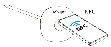 Milesight-TS101-Insertion-Temperature-product-6