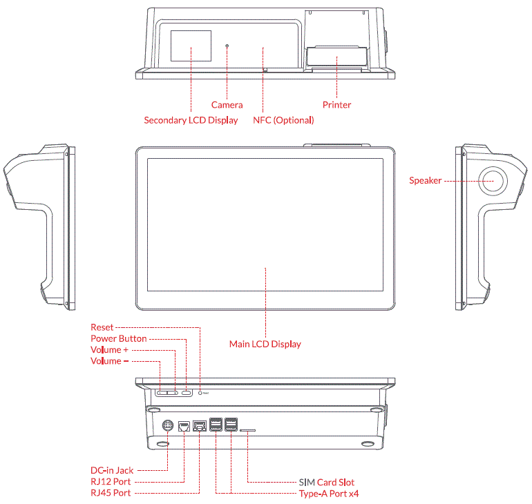Min-D1-Faster-on-Android-11-fig-1