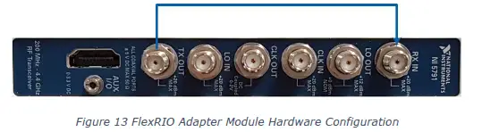 NATIONAL INSTRUMENTS LabVIEW Communications 802.11 Application Framework 2.1 FIG-13