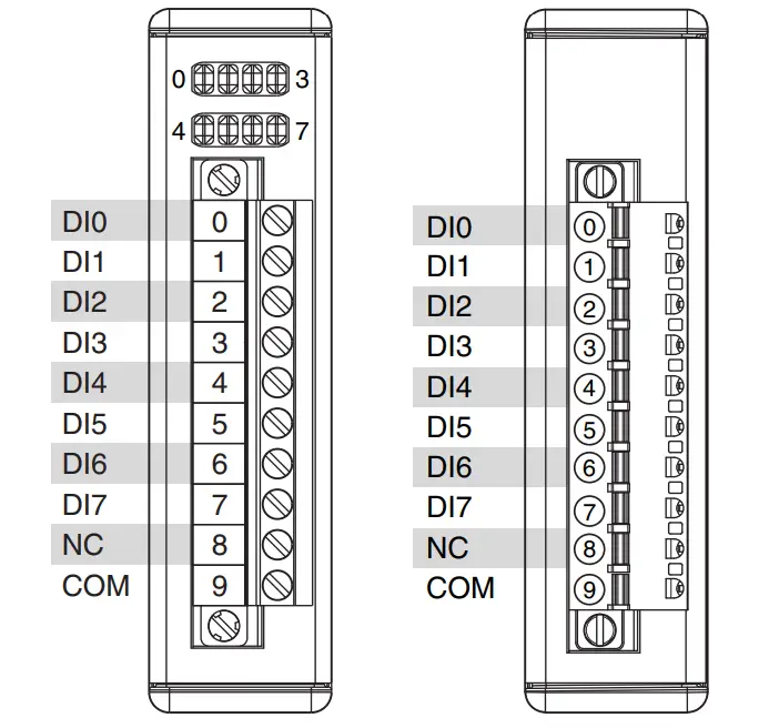 NATIONAL INSTRUMENTS NI-9423 8 Channel Sinking Digital Input Module - pinout