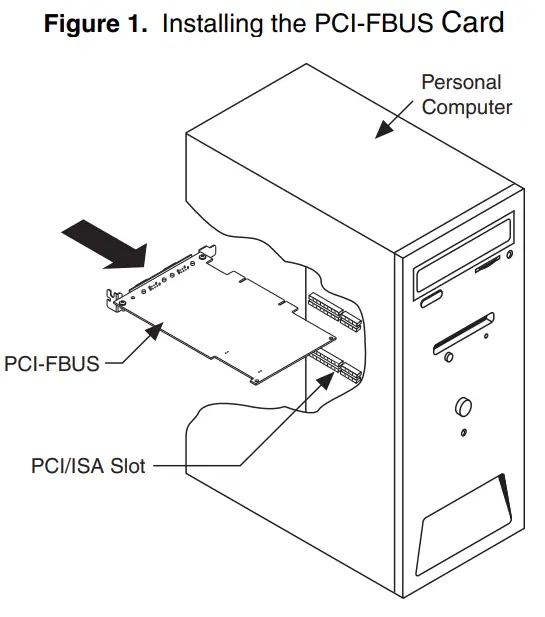 NATIONAL INSTRUMENTS PCI FBUS 2 Fieldbus Interface Device -
