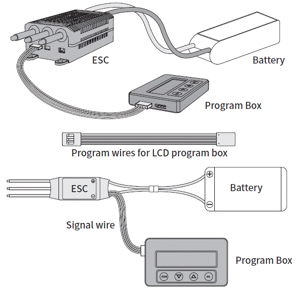 OMPHOBBY-OSHM4117-Multifunction-LCD-Program-Box-fig-6