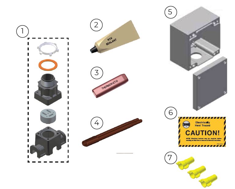THERMON-PCA-COM-Power-Connection-and-End-Termination-Kit-1