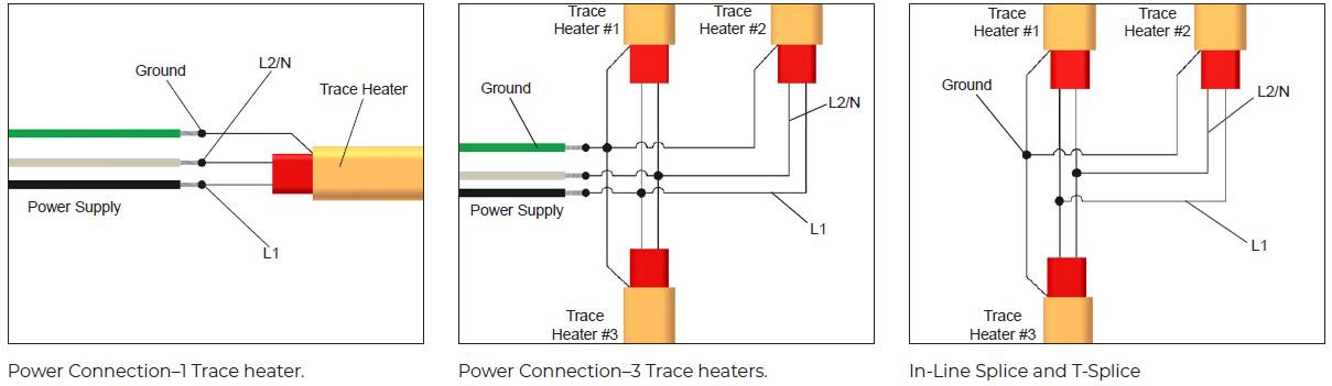 THERMON-PCA-COM-Power-Connection-and-End-Termination-Kit-12