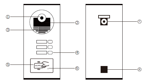 ZKTECO-VE04A01-Multi-User-Direct-Press-Visual-Intercom-Doorbell-fig-2