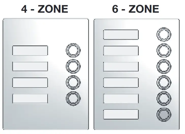 Zoning areas and selecting 4-zone or 6-zone label