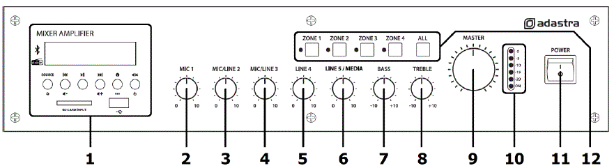 adastra-RM60D-5-Input-Mixer-Amplifier-fig-1