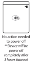 bbpos WiseCube Advance mPOS Design Integrating EMV and NFC Card Reading Functions - Indicators 1