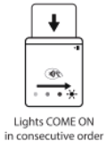 bbpos WiseCube Advance mPOS Design Integrating EMV and NFC Card Reading Functions - Indicators 12