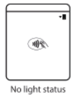 bbpos WiseCube Advance mPOS Design Integrating EMV and NFC Card Reading Functions - Indicators 2
