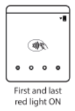 bbpos WiseCube Advance mPOS Design Integrating EMV and NFC Card Reading Functions - Indicators 5