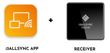 i3-TECHNOLOGIES i3ALLSYNC Touch Transmitter - i3ALLSYNC APP 1