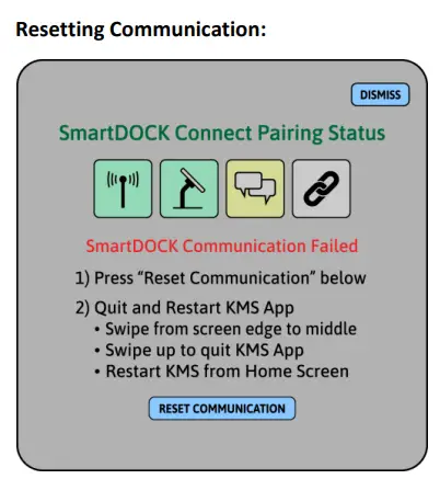 lilitab-G40SC-C-SmartDOCK-Connect-Communication-Module-fig-10