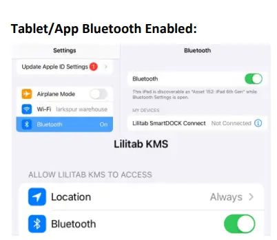 lilitab-G40SC-C-SmartDOCK-Connect-Communication-Module-fig-9