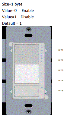 zoOZ ZEN30 Double Switch 800LR-FIG1