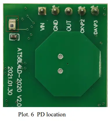 PD detection